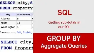 SQL GROUP BY Clause: Step-by-Step Tutorial for Students | Home Rentals Database Example