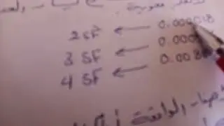 الارقام المعنوية 1-3(الجزء الاول)