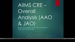 AIIMS CRE AAO & JAO Paper Review 2025 and cut off analysis