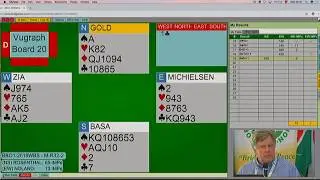 15th World Bridge Series - Mixed Teams - Phase of 32