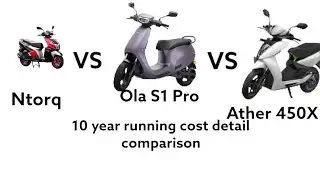 | Petrol vs Electric scooters vs hybrid scooter comparison with 10 years running cost |