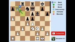 Tactical Stockfish 17.1 Chess Game, Bishop's Opening, Vienna Hybrid