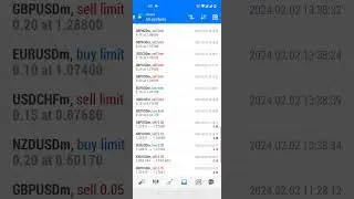 100USD TURNS INTO $200 EASILY WITH FOREX #shorts #eurusd #forex