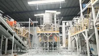 INTCO introduction