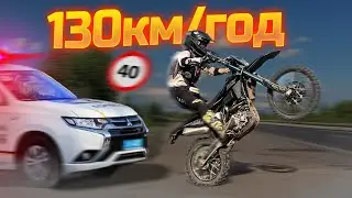 ПЕРШИЙ ВИЇЗД ! -  ВСІ ПЕРЕДАЧІ НА ЗАДНЬОМУ КОЛЕСІ на ESX NB300 Lite - Я В ШОЦІ !