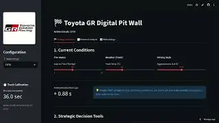 Toyota Demo - Hack The Track