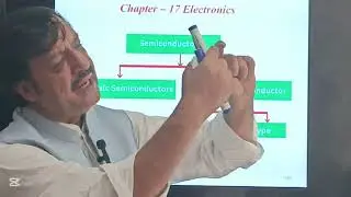 MDCAT class lecture#1 Chapter#17 Electronics