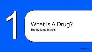 Introduction to pharmacology with final mind map