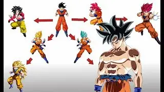 Explicación: Lineas Evolutivas de las Transformaciones de Goku - Dragon Ball Super