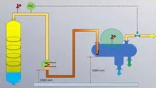 Fractionation Tower - PSV location