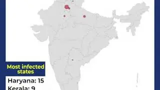 How Coronavirus Spread In India Since The Beginning Of  March 2020?