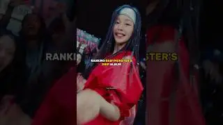 RANKING BABYMONSTER'S DRIP ALBUM #shorts #kpop #babymonster #drip #베이비몬스터 #YG