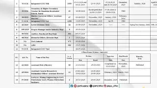 Bihar APO और JUDICIARY vacancy live