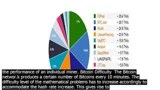 Quickly could powerful supercomputer mine bitcoin hashrate vs