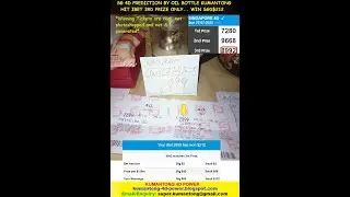 SG Pools 4D Prediction By Oil Bottle Kumantong - Hit Ibet 3RD PRIZE Only   - Win SGD$212