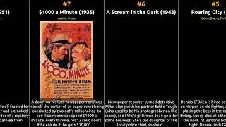 Edward Brophy - Best movies