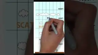 How to describe the clouds(Pilot & ATC) #shorts