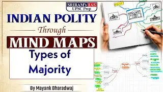 All Types of Majority Explained with Mind Maps | Indian Polity for UPSC | SRIRAM&rsquo;s IAS UPSC Prep