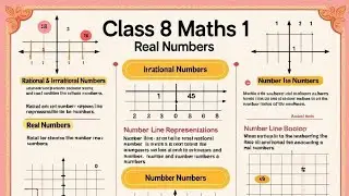 Class 8 maths unit 1 real numbers