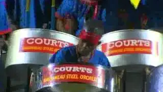 Courts Babonneau Glo Ko Ko