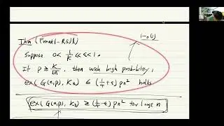 KAIST Extremal graph theory 2-11 Mantel's theorem for random graphs
