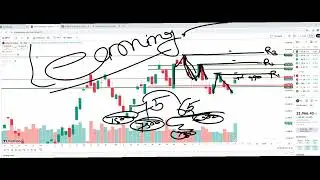 Nifty Prediction For 22 December 2025#trading #stockmarketforecast #niftyoptionstrading 