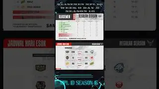 KLASEMEN MPL ID S16 WEEK 9 DAY 2 I JADWAL MPL ID SEASON 16 WEEK 9 DAY 3I RRQ HOSHI LOLOS PLAY OF