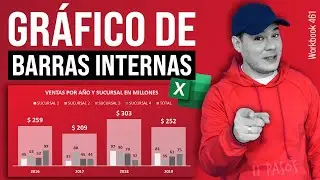 Gr&aacute;fico de Barras Internas en Excel (constr&uacute;yalo en 11 pasos)