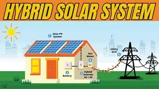 Hybrid Solar System Explained