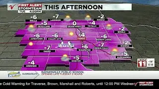 The Valley Today 6 a.m. Weather - February 18