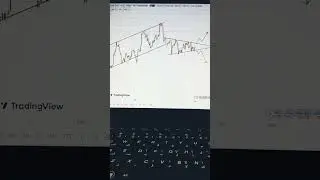 GOLD/XAUUSD H4 chart for long#shorts #intraday #trading #gold #youtubeshorts #xauusd #shortvideo $$$