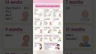Immunization schedule #immunization#healthybabytips #healthcaretips #vaccination #childbirthsupport