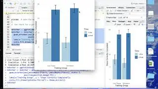 ANOVA Graph ggplot