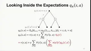 AI03: Bellman Expectation Equation