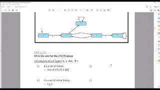 1 Labelled Transition System