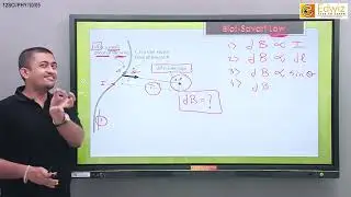 Magnetic field due to Electric Current (Session 5 - 12th Physics): Biot-Savart Law #realacademy