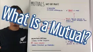 What is a Mutual?