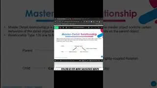 What is Master-Detail relationship and how to create it #salesforce #salesforceadmins #masterdetail