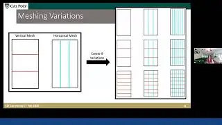 Recommendations for Modelling Lightly Reinforced Concrete Walls using PERFORM-3D