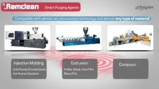 Polyram Plastic Industries- Ramclean -Smart Purging Agent