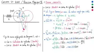 Concours ST 2020 - Révision Physique 3 - Erreur courante