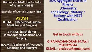 How to verify and  check the scopus  journals  scopus list
