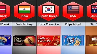 Cookies From Different Countries