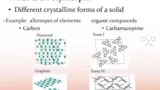 AAPS PF 101 3 Drug Substance Physical Form Characterization: Newman