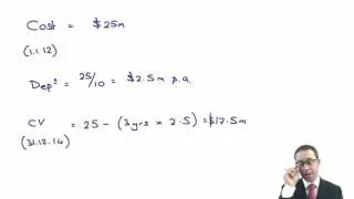 ACCA P2 IAS 16 - Depreciation