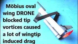 Rocket engine boosted Z-M&ouml;bius oval wing  DRONE blocked tip vortices caused wingtip induced drag