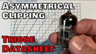 Asymmetrical Clipping Explained (PROOF From a Triode Datasheet)