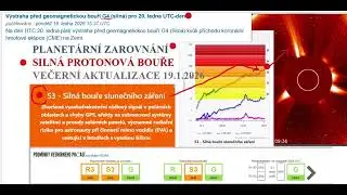 V&Yacute;STRAHA PŘED G4 Z&Iacute;TRA V RAN&Iacute;CH HODIN&Aacute;CH A ST&Aacute;LE TRVAJ&Iacute;C&Iacute; PROTONOV&Aacute; BOUŘE