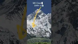 How tall is Mt Everest