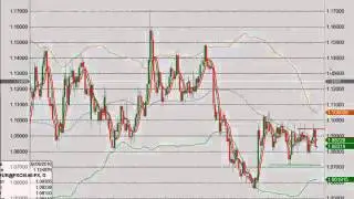 Weekly Forecast: The Fortune Maker